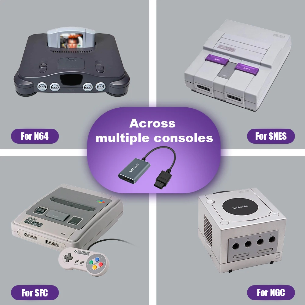 Bitfunx 720P Svideo / AV To HD - Retro Gaming Pro recension och pris