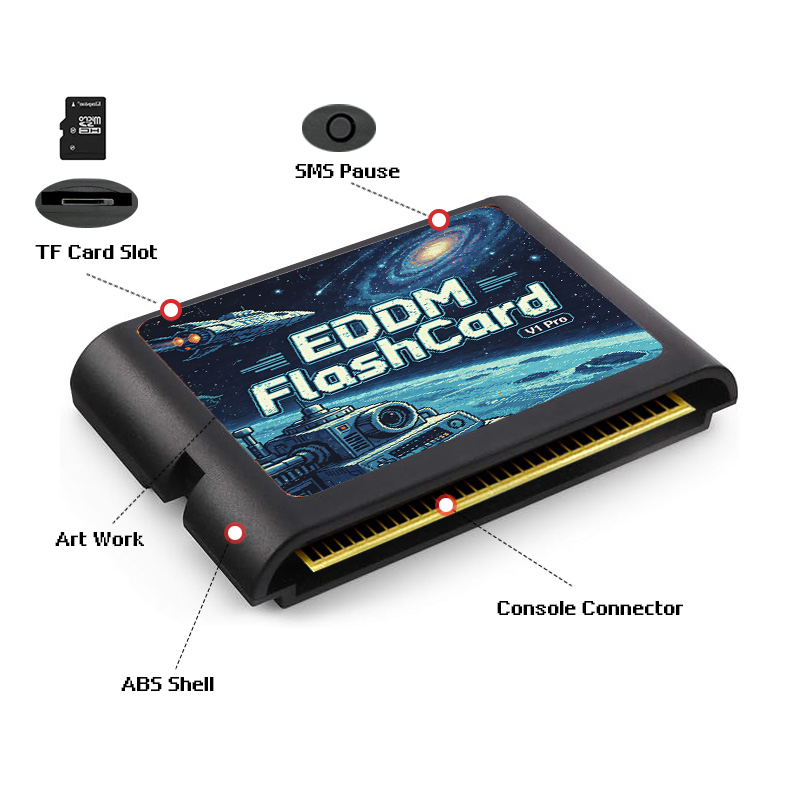 3000 In 1 EDMD Game Cartridge  - Retro Gaming Event recension och pris