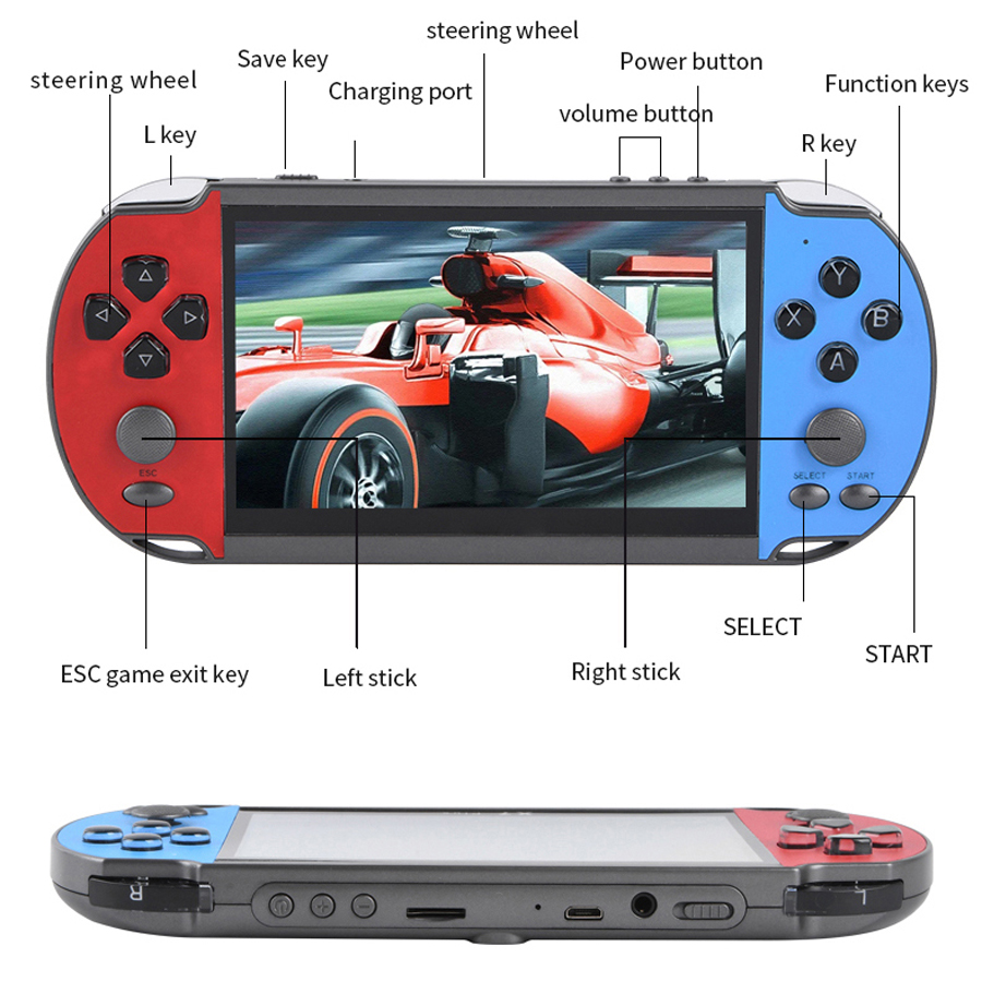Portable Handheld Videogame TV - Retro Gaming Pro recension och pris