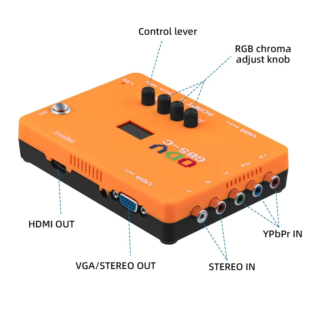 ODV-GBS-C AIO OSSC Adapter Com - Retro Gaming Pro recension och pris