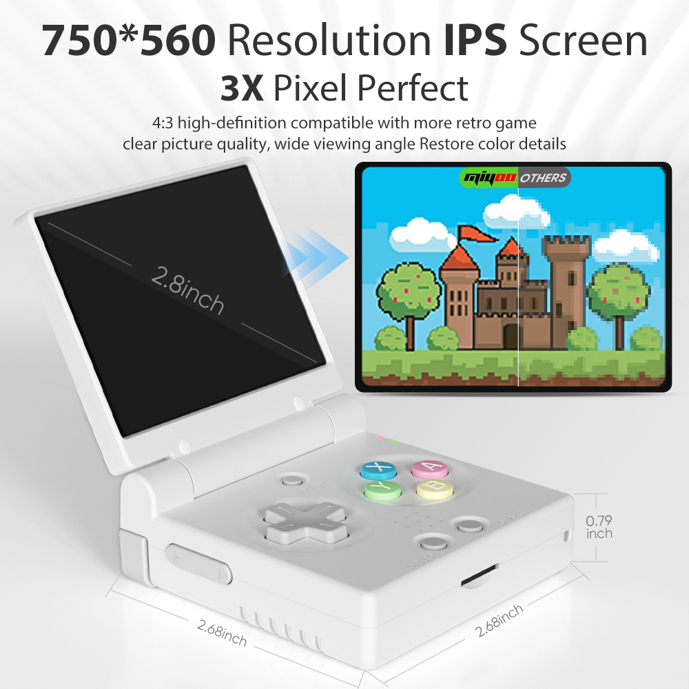 2026 MIYOO Mini Flip Retro Han - Retro Gaming Handheld 2026 recension och pris